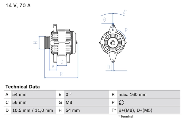 Carwood Group generátor - BREF0320986041260 - TothCarparts