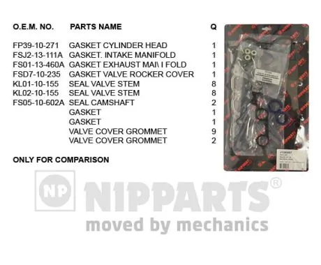 NIPPARTS tömítéskészlet, hengerfej - J1243097 - TothCarparts