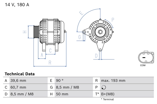 Carwood Group generátor - BREF0320986085980 - TothCarparts