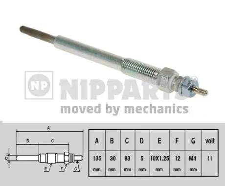 NIPPARTS izzítógyertya - J5710502 - TothCarparts