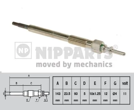 NIPPARTS izzítógyertya - J5714001 - TothCarparts
