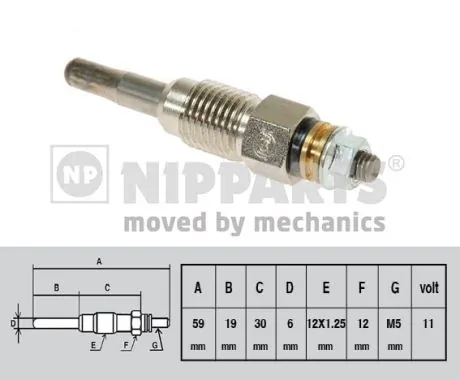 NIPPARTS izzítógyertya - J5715013 - TothCarparts