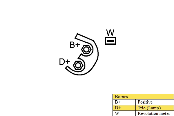 DA SILVA generátor - JA011600 - TothCarparts