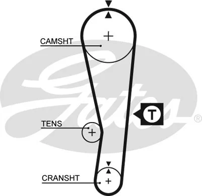 GATES Fogasszíjkészlet - K015122 - TothCarparts