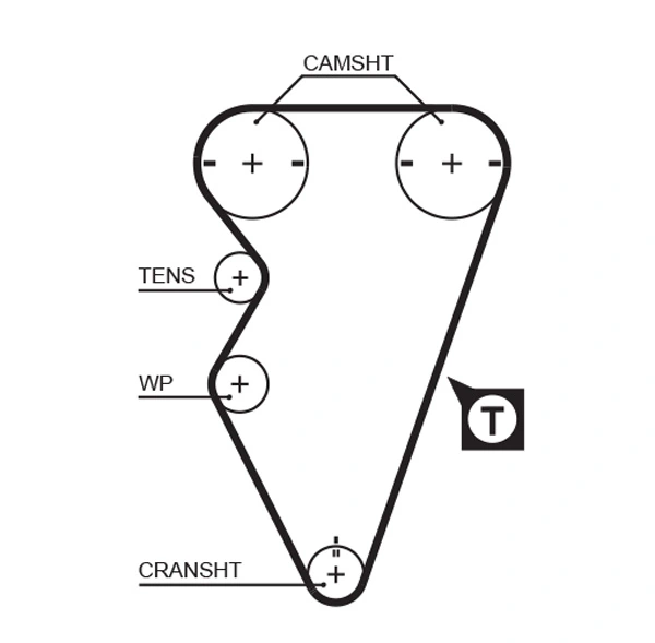 GATES Fogasszíjkészlet - K015238XS - TothCarparts