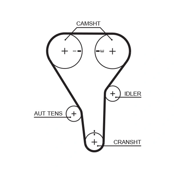 GATES Fogasszíjkészlet - K015341XS - TothCarparts