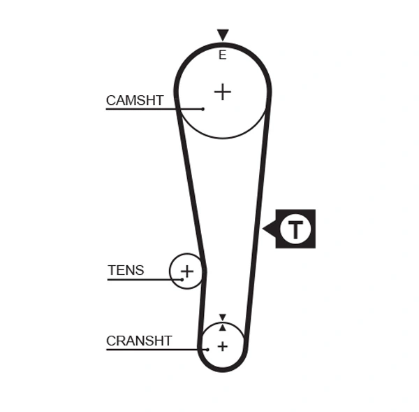 GATES Fogasszíjkészlet - K015382XS - TothCarparts