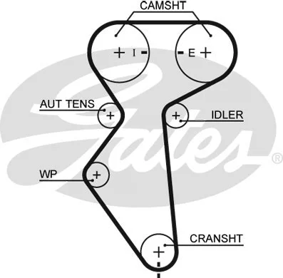 GATES Fogasszíjkészlet - K015419XS - TothCarparts