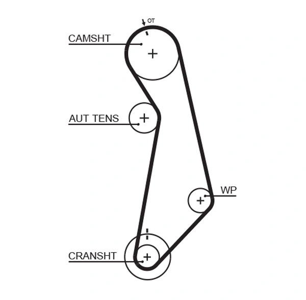 GATES Fogasszíjkészlet - K015489XS - TothCarparts