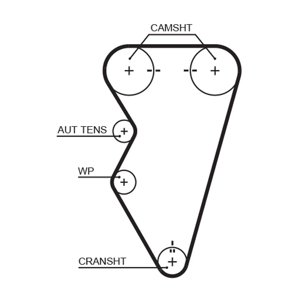 GATES Fogasszíjkészlet - K015497XS - TothCarparts