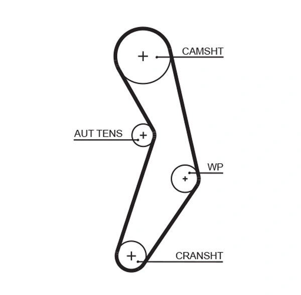 GATES Fogasszíjkészlet - K015503XS - TothCarparts