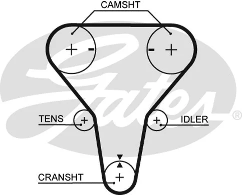 GATES Fogasszíjkészlet - K015512XS - TothCarparts