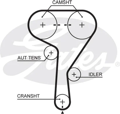 GATES Fogasszíjkészlet - K015603XS - TothCarparts