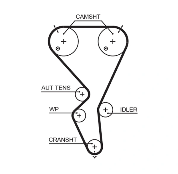 GATES Fogasszíjkészlet - K015615XS - TothCarparts