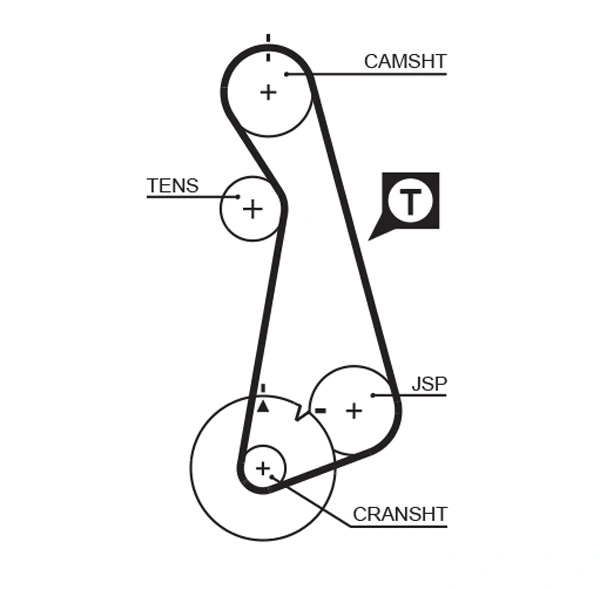 GATES Fogasszíjkészlet - K025424XS - TothCarparts