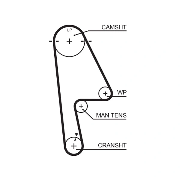 GATES Fogasszíjkészlet - K025529XS - TothCarparts