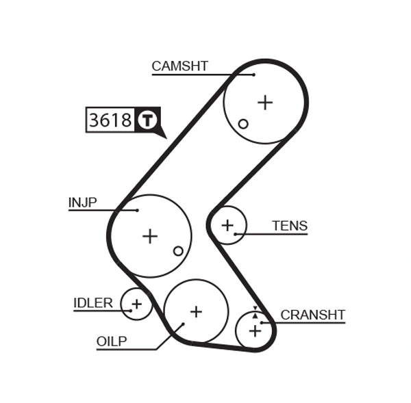 GATES Fogasszíjkészlet - K025563XS - TothCarparts
