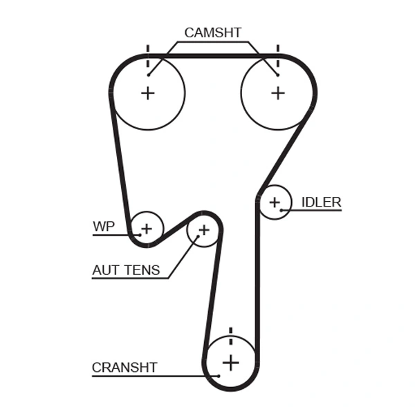 GATES Fogasszíjkészlet - K045509XS - TothCarparts