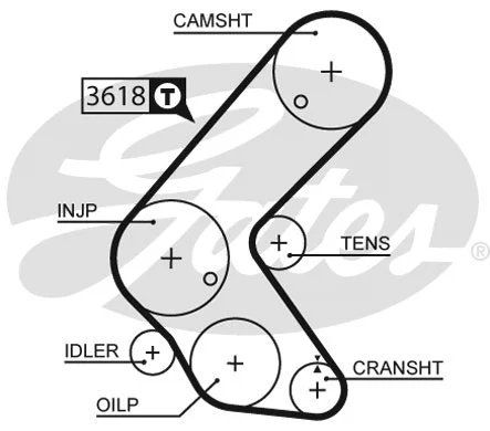 GATES Fogasszíjkészlet - K045563XS - TothCarparts