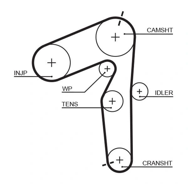 GATES Fogasszíjkészlet - K055500XS - TothCarparts