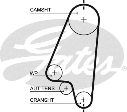 GATES Vízpumpa + fogasszíj készlet - KP15310XS - TothCarparts