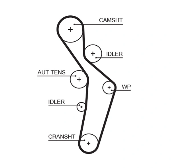 GATES Vízpumpa + fogasszíj készlet - KP15616XS - TothCarparts