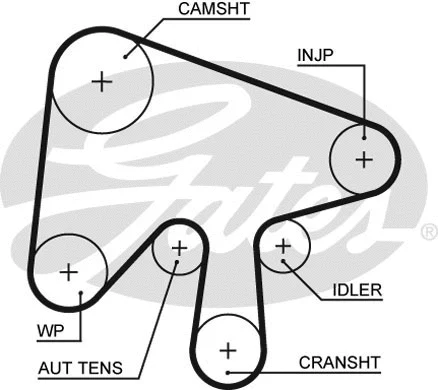 GATES Vízpumpa + fogasszíj készlet - KP15630XS - TothCarparts