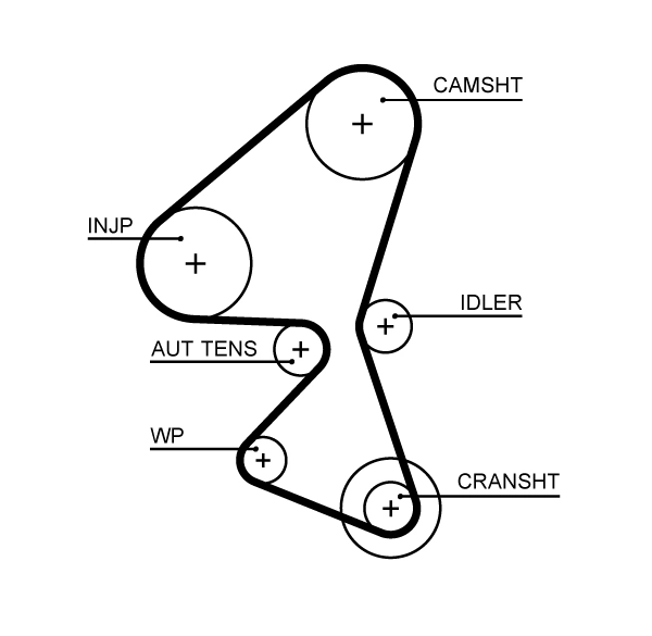 GATES Vízpumpa + fogasszíj készlet - KP15656XS - TothCarparts