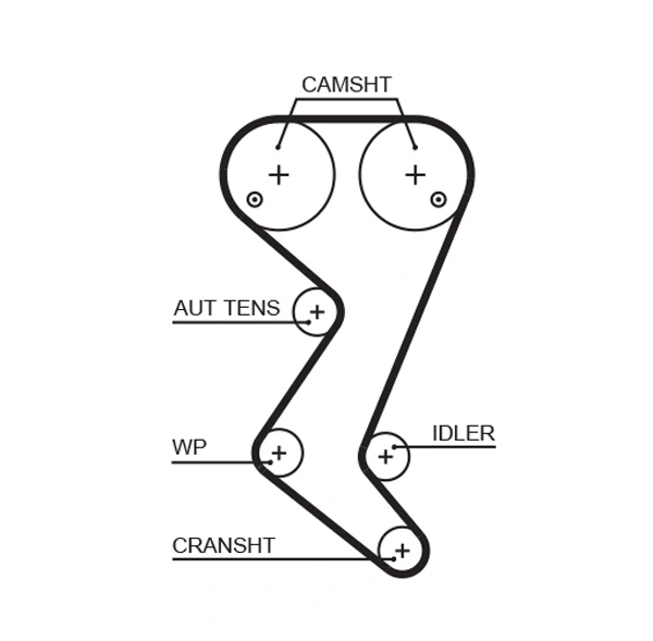 GATES Vízpumpa + fogasszíj készlet - KP25608XS - TothCarparts