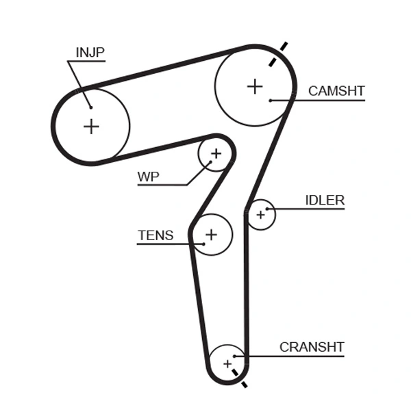 GATES Vízpumpa + fogasszíj készlet - KP25650XS - TothCarparts