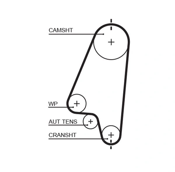 GATES Vízpumpa + fogasszíj készlet - KP35310XS - TothCarparts