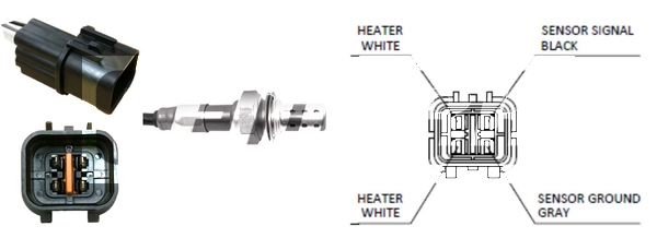 LEMARK lambdaszonda - LLB1050 - TothCarparts