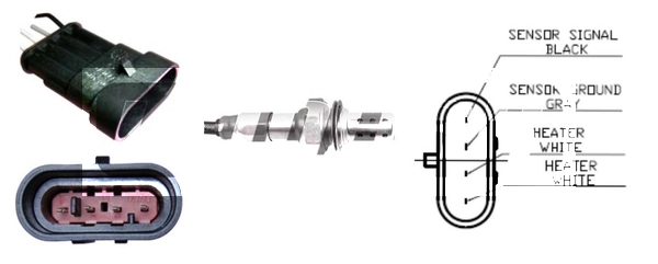 LEMARK lambdaszonda - LLB115 - TothCarparts
