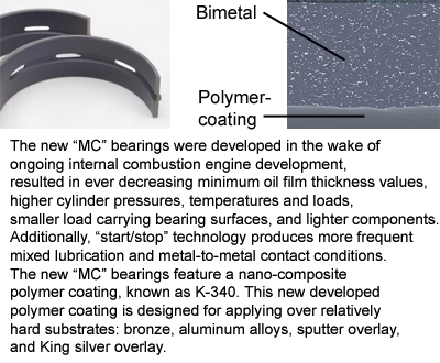 IPSA forgattyústengely csapágy készlet - MB122500 - TothCarparts