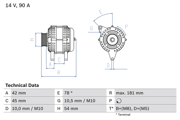 Carwood Group generátor - BREF0320986042091 - TothCarparts