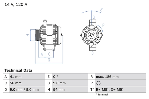 Carwood Group generátor - BREF0320986083250 - TothCarparts