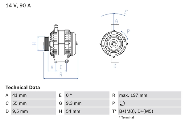 Carwood Group generátor - BREF0320986048771 - TothCarparts