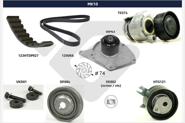 HUTCHINSON hosszbordás szíj készlet - MK10 - TothCarparts