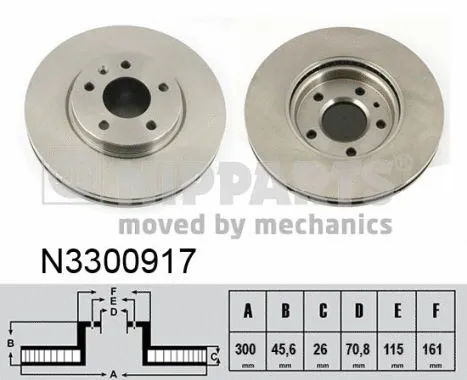 NIPPARTS féktárcsa - N3300917 - TothCarparts
