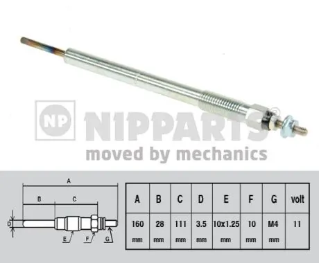 NIPPARTS izzítógyertya - N5712025 - TothCarparts