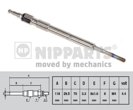 NIPPARTS izzítógyertya - N5715018 - TothCarparts