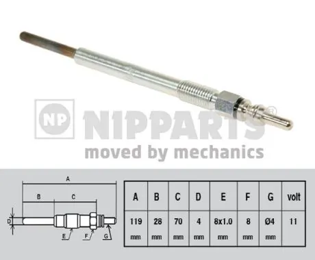 NIPPARTS izzítógyertya - N5718001 - TothCarparts