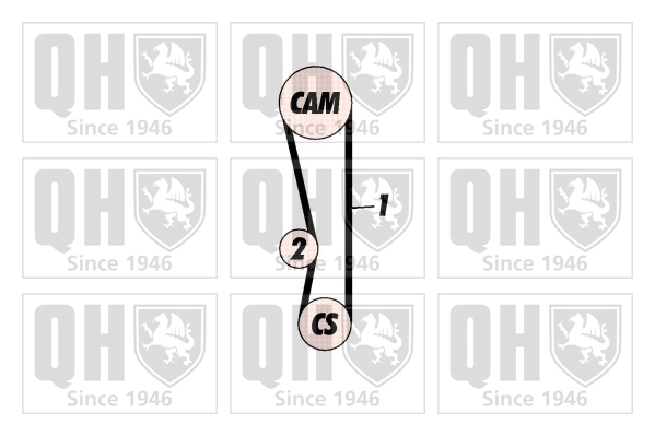 QUINTON HAZELL Fogasszíjkészlet - QBK542 - TothCarparts