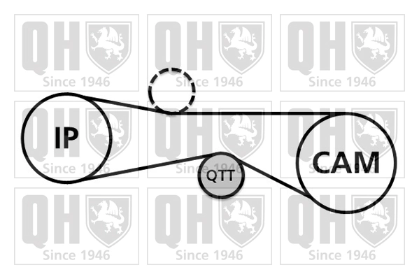 QUINTON HAZELL Fogasszíjkészlet - QBK877 - TothCarparts