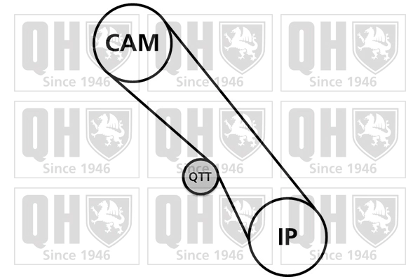 QUINTON HAZELL Fogasszíjkészlet - QBK888 - TothCarparts