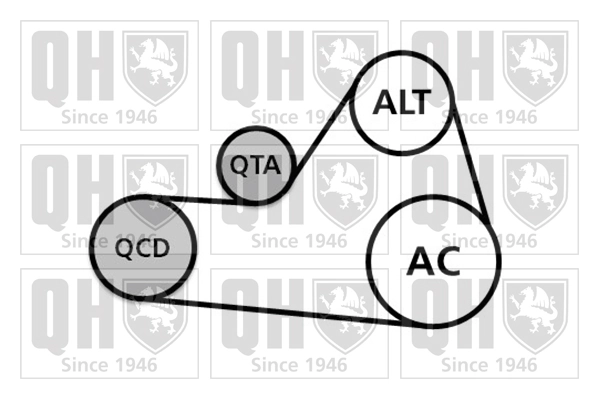 QUINTON HAZELL hosszbordás szíj készlet - QDK68 - TothCarparts