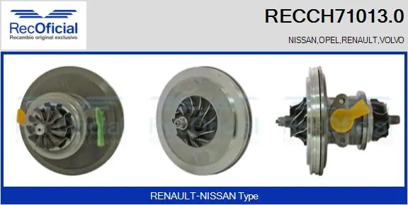 RECOFICIAL Törzscsoport, turbótöltő - RECCH71013.0 - TothCarparts