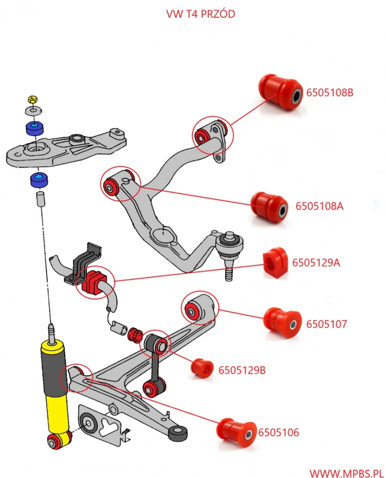 MPBS Vezetőkarkészlet, kerékfelfüggesztés - 6505102/80SHA/23 - TothCarparts