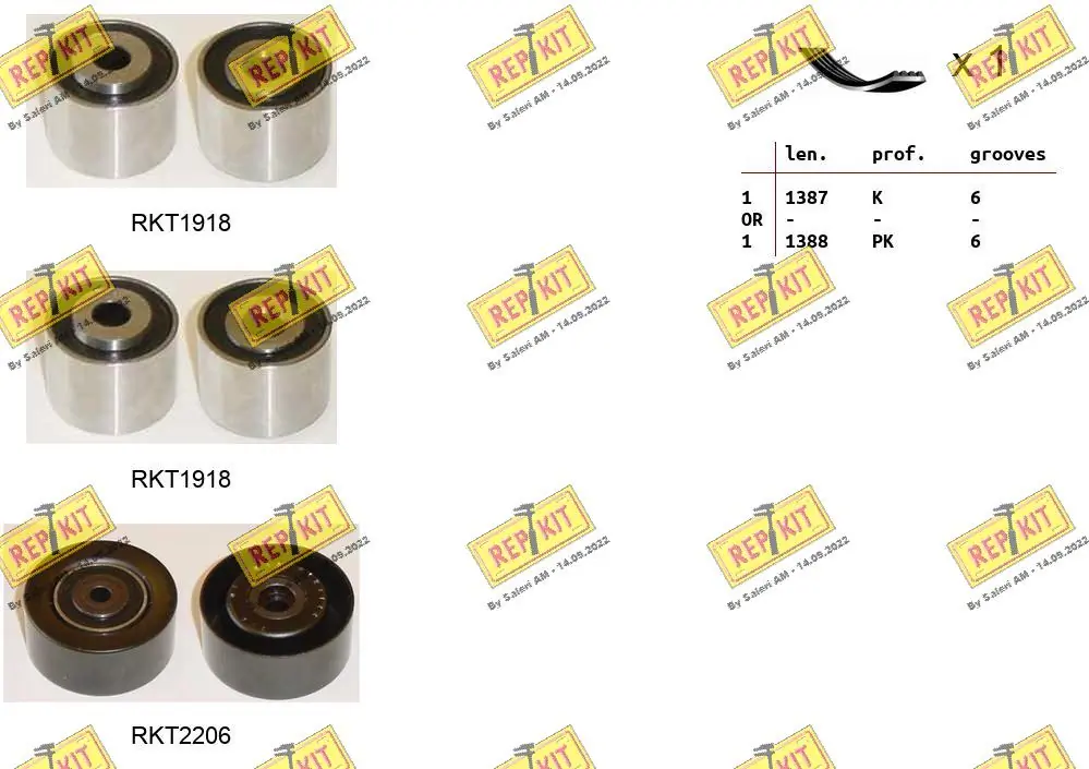 REPKIT hosszbordás szíj készlet - RKTA0015 - TothCarparts