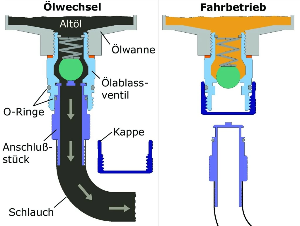 Stahlbus Zárócsavar, olajteknő - SB-210211-S-NA - TothCarparts